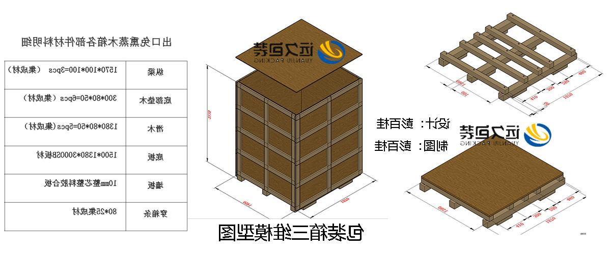 <a href='http://b7f1.fredrimonta.com'>买球平台</a>的设计需要考虑流通环境和经济性